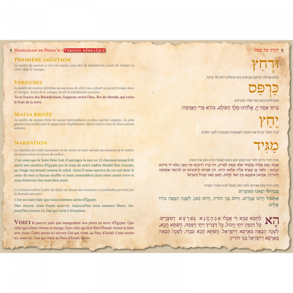 Haggadah de Pessah  Le Passage